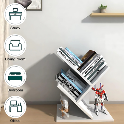 The Axis Shelf